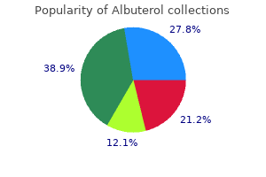 buy albuterol in india