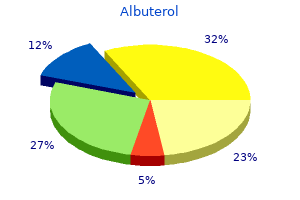 buy albuterol 100mcg line