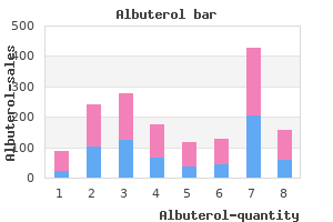 purchase generic albuterol pills