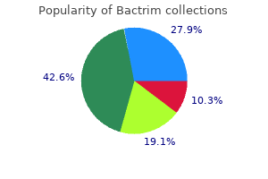 order 960mg bactrim otc