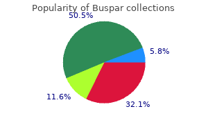 buy buspar 5 mg overnight delivery