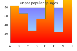 purchase buspar 10mg free shipping