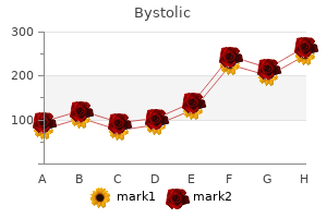 buy bystolic canada