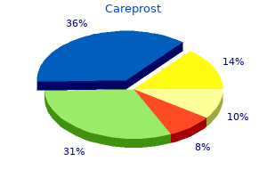 quality 3ml careprost