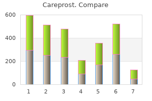 generic 3ml careprost