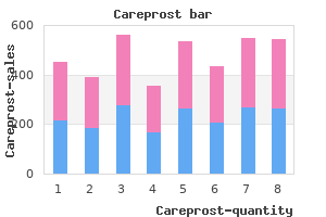 cheap careprost 3ml without a prescription