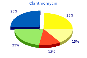 order 250mg clarithromycin with amex