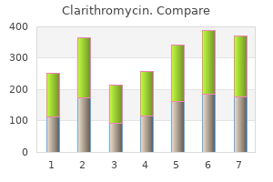 cheap clarithromycin 500mg mastercard