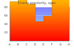 purchase eriacta without a prescription