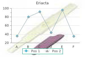 purchase eriacta 100 mg