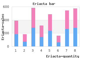 purchase discount eriacta