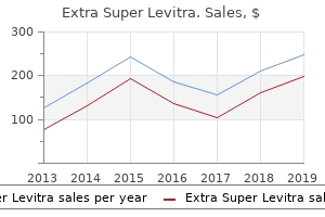 purchase extra super levitra 100 mg otc