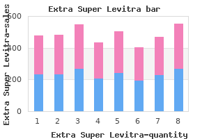 extra super levitra 100 mg otc