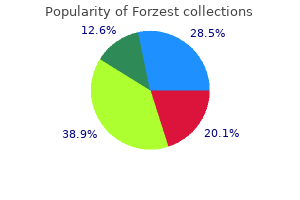 20 mg forzest for sale