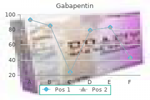 purchase gabapentin 600mg mastercard