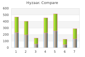 purchase discount hyzaar online