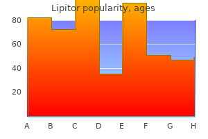 discount lipitor 10mg