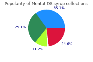 buy mentat ds syrup 100 ml online