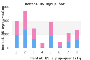 generic mentat ds syrup 100ml online