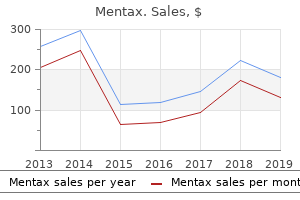 15gm mentax fast delivery