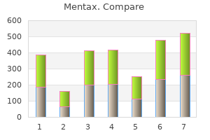 discount mentax 15gm on-line