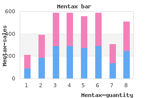 generic 15 gm mentax overnight delivery