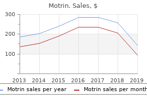 discount motrin 400 mg otc