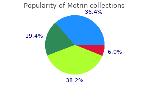 cheap motrin 400mg free shipping