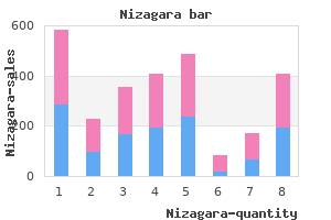 buy nizagara 25mg low cost