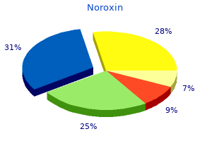 safe 400 mg noroxin