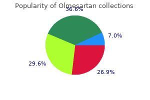 order discount olmesartan line