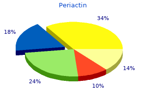 purchase periactin 4 mg on-line