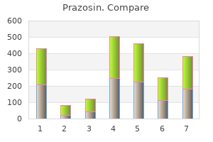 cheap 2.5mg prazosin with amex