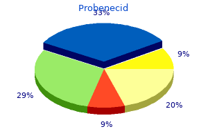 probenecid 500 mg sale