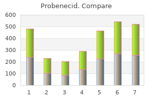 buy probenecid discount