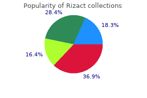 order 5 mg rizact overnight delivery