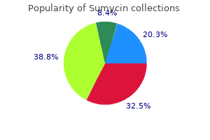 sumycin 500 mg with visa