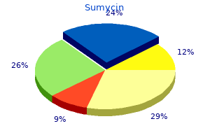 best buy sumycin