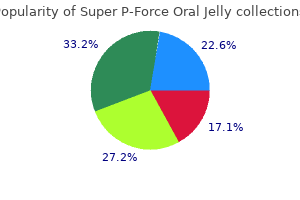 discount super p-force oral jelly 160mg with visa