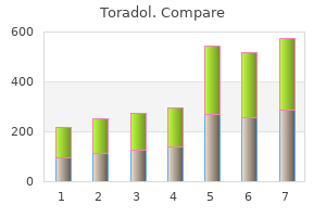 buy toradol 10 mg without a prescription