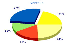 buy ventolin with amex