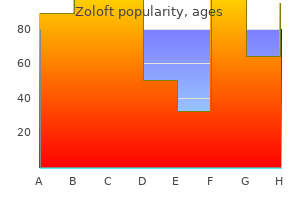 discount zoloft 25mg on-line